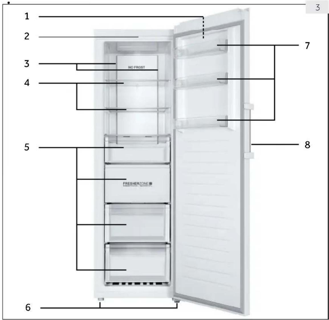 HAIER H3F285WE - Images des apparciels (Fig. 3) - 1
