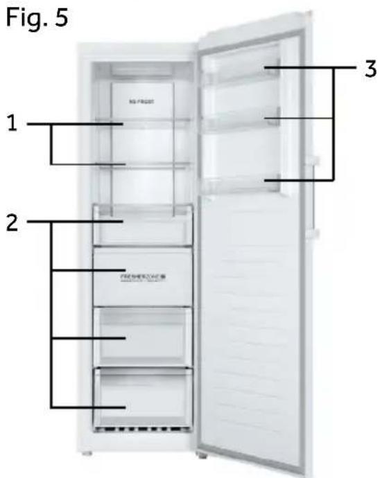 HAIER H3F285WE - Modalità Eco (-16 °C) (B) - 1