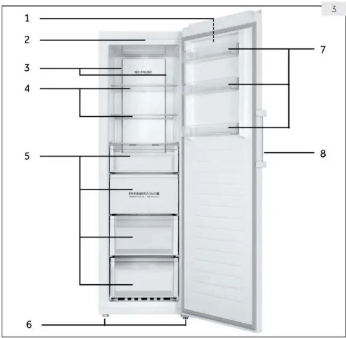 HAIER H3F285WE - Billede af apparatet (fig. 3) - 1