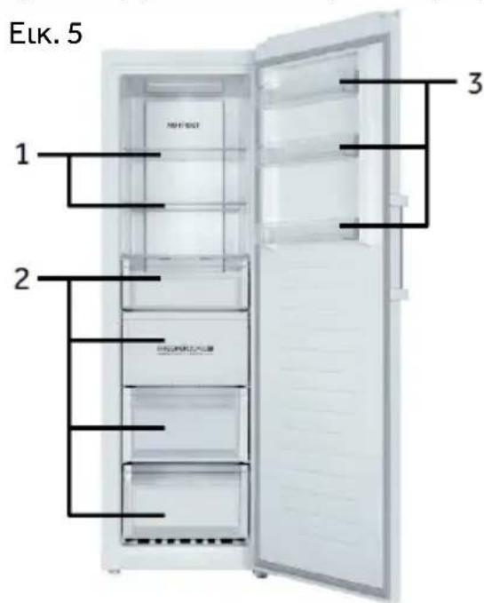 HAIER H3F285WE - Λειτουργia Eco (-16 °C) (B) - 1