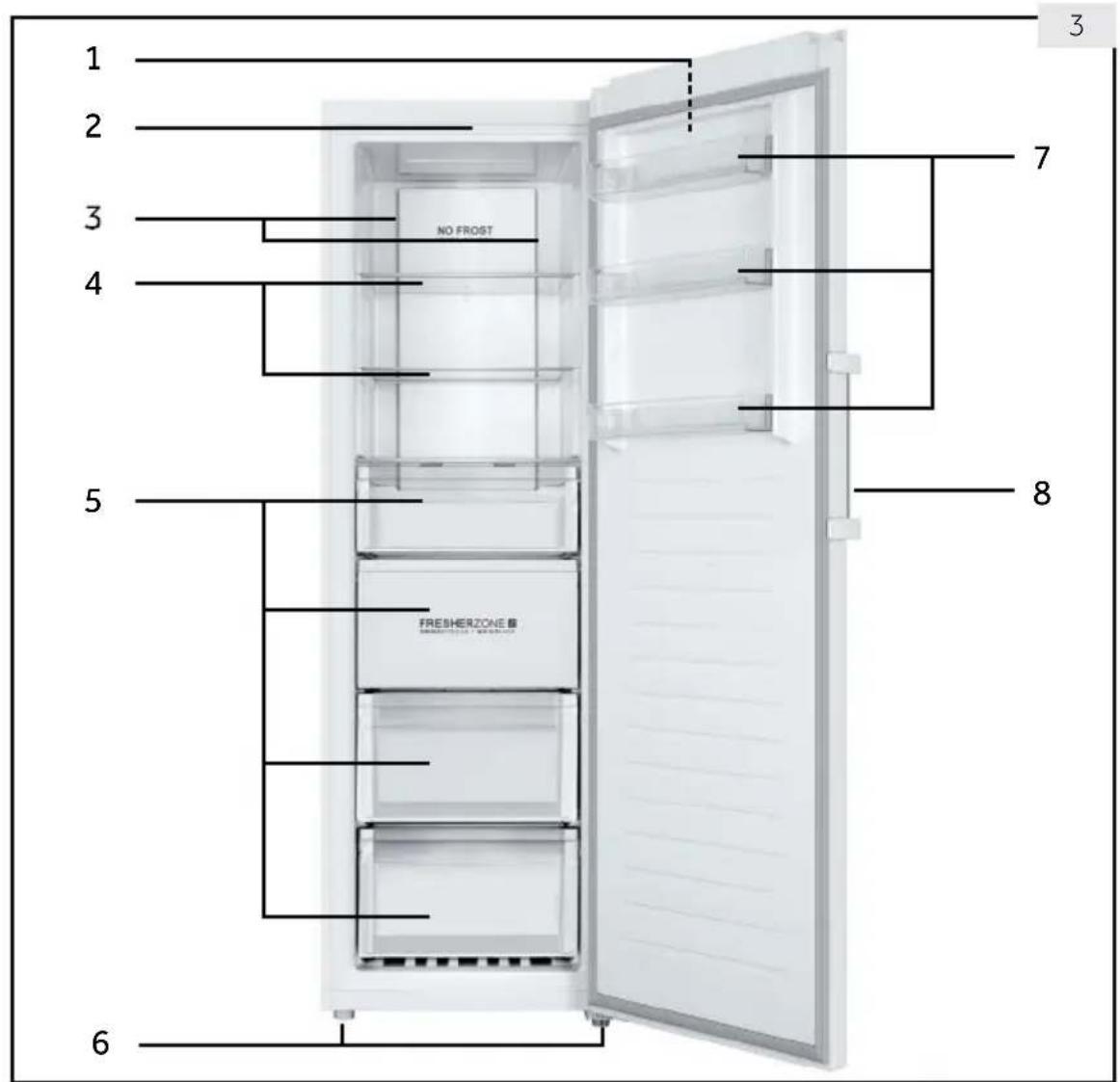 HAIER H3F285WE - Obrázky spotřebiece (Obr.. 3) - 1