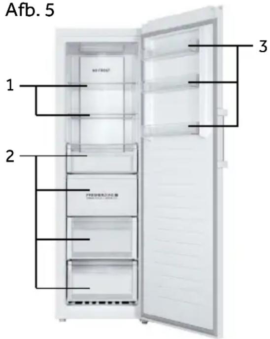 HAIER H3F285WE - Eco-modus (-16^) (B) - 1
