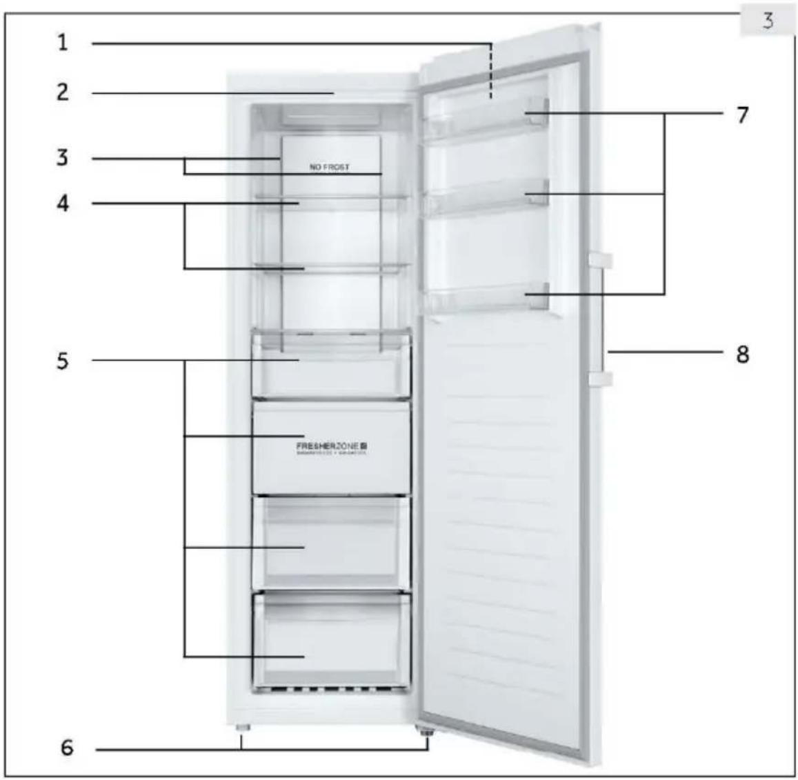 HAIER H3F285WE - Obrazok spotrebia (obr. 3) - 1