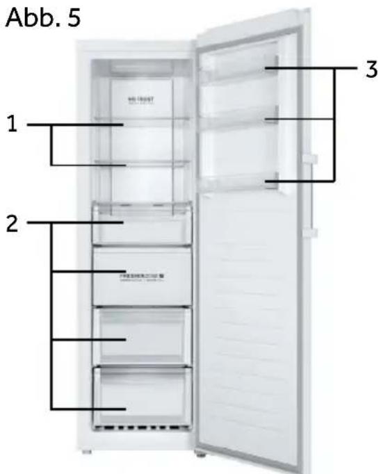 HAIER H3F285WE - Öko-Gefrieren (-16^) (B) - 1
