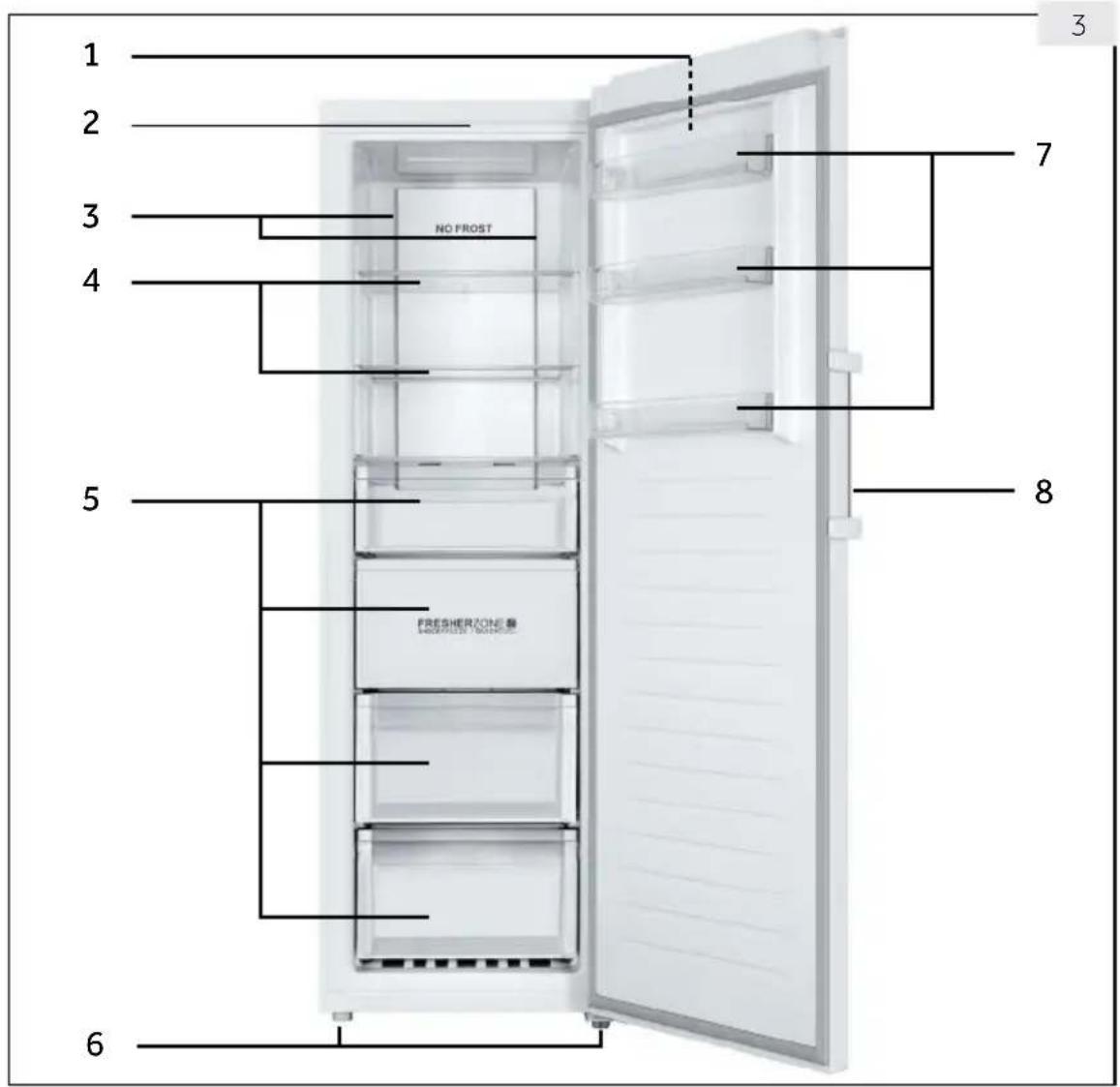 HAIER H3F285WE - Abbildung des Gerätes (Abbildung 3) - 1