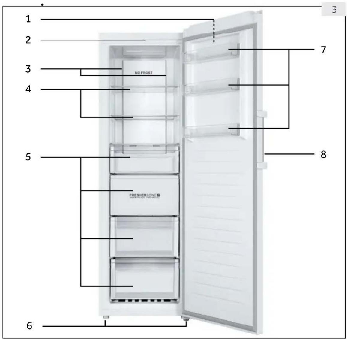 HAIER H3F285WE - Imagen del aparato (II. 3) - 1