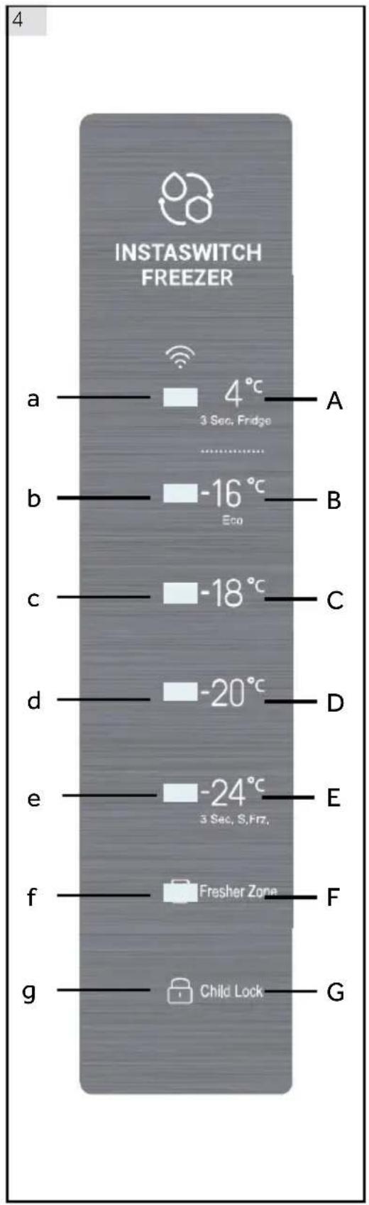 HAIER H3F285WE - Ovladaci panel(ocr.4) - 1