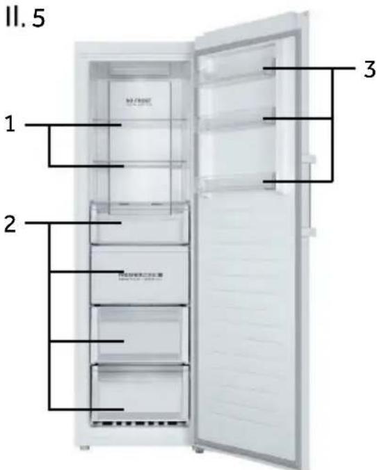 HAIER H3F285WE - Modo eco (-16^) (B) - 1