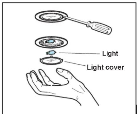 FRIGIDAIRE PLHV42P8CC - Lights replacement - 1
