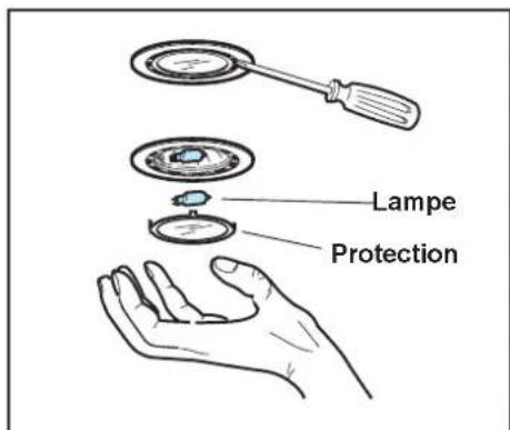 FRIGIDAIRE PLHV42P8CC - Remplacement des lampes Figure 16 - 1