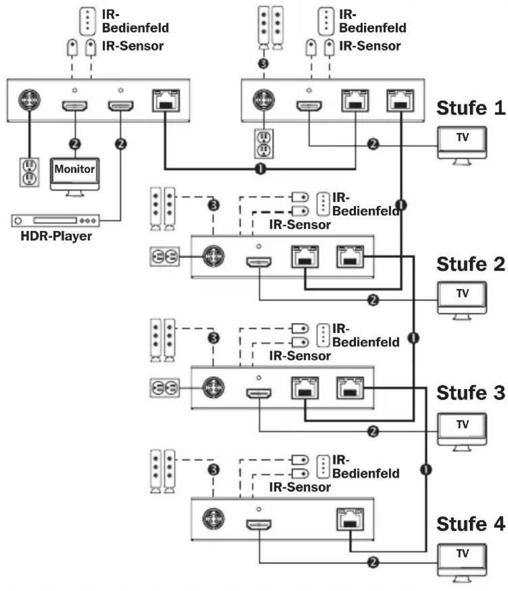 Tripp Lite B127A1P0PH - Bedienungsanleitung - 1