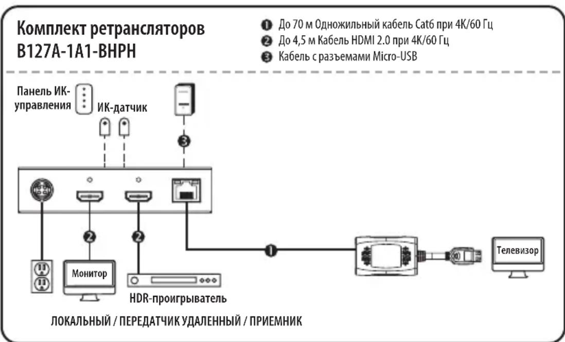 Tripp Lite B127A1P0PH - Ipumeyanua: - 1