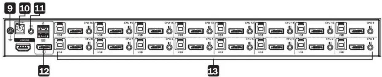 Tripp Lite B024DPU16 - Characteristicas del Producto - 4