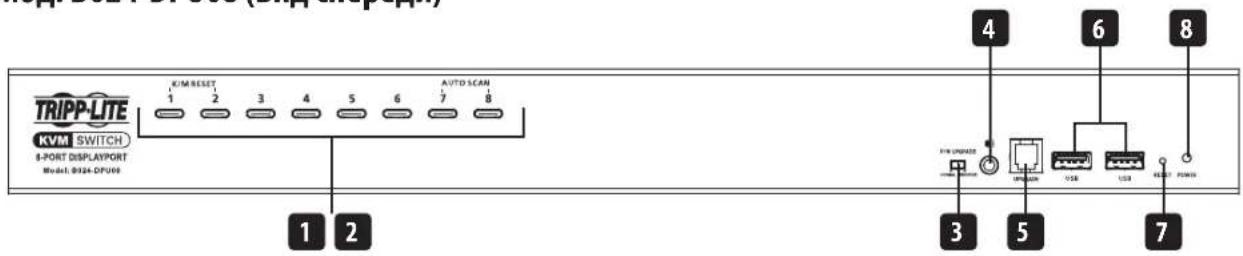 Tripp Lite B024DPU16 - XapaKTepeNCTnKN n3dennia - 1