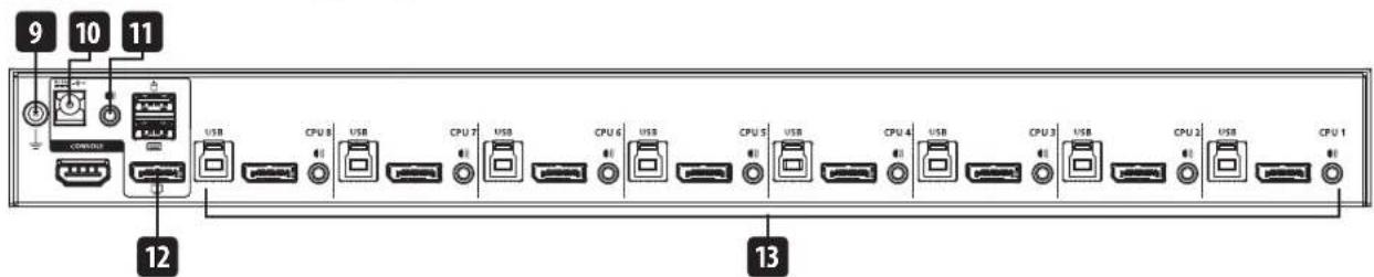 Tripp Lite B024DPU16 - XapaKTepeNCTnKN n3dennia - 3
