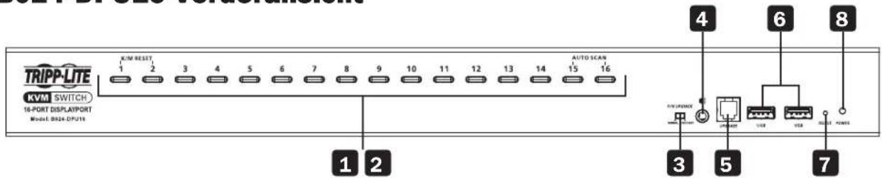 Tripp Lite B024DPU16 - Produktmerkmale - 2