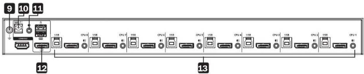Tripp Lite B024DPU16 - Characteristicas del Producto - 3