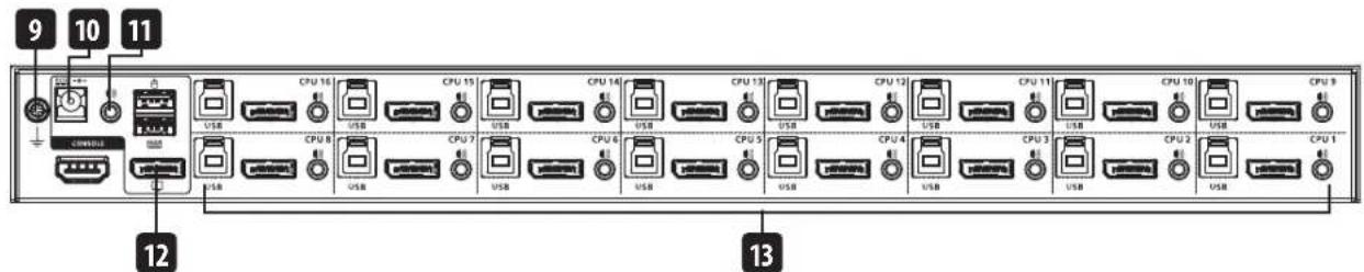 Tripp Lite B024DPU16 - XapaKTepeNCTnKN n3dennia - 4