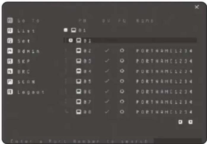 Tripp Lite B024DPU16 - OSD (Cambio de Puerto) - 1
