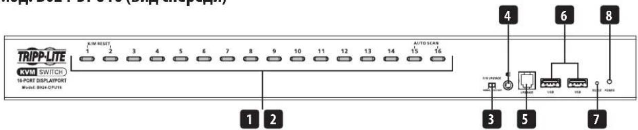 Tripp Lite B024DPU16 - XapaKTepeNCTnKN n3dennia - 2