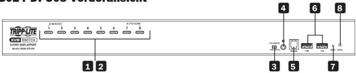 Tripp Lite B024DPU16 - Produktmerkmale - 1