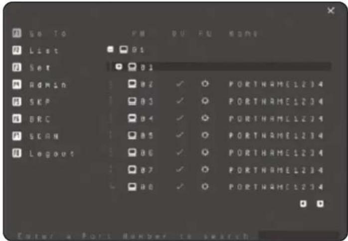Tripp Lite B024DPU16 - 3KpaHHoe MeHIO (pepeKIOueHne npTOB) - 1