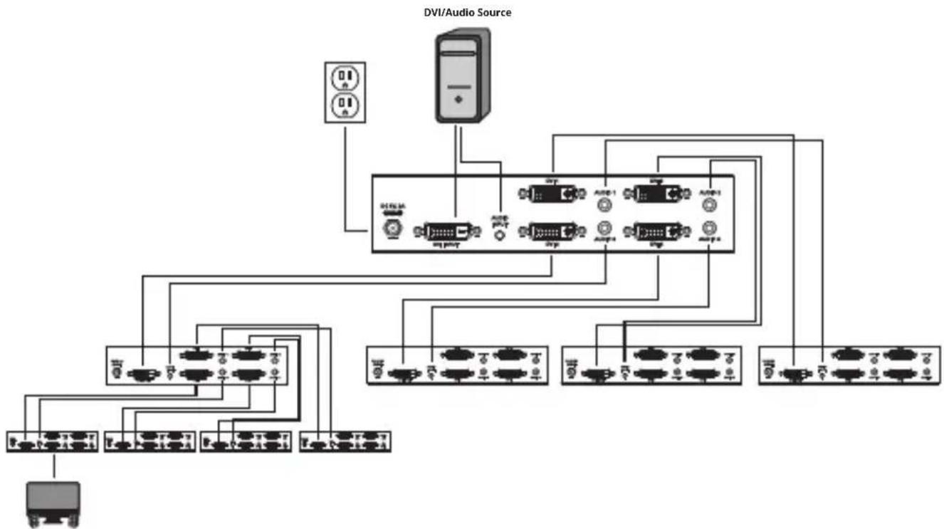 Tripp Lite B116002AINT - Cascade Installation - 1