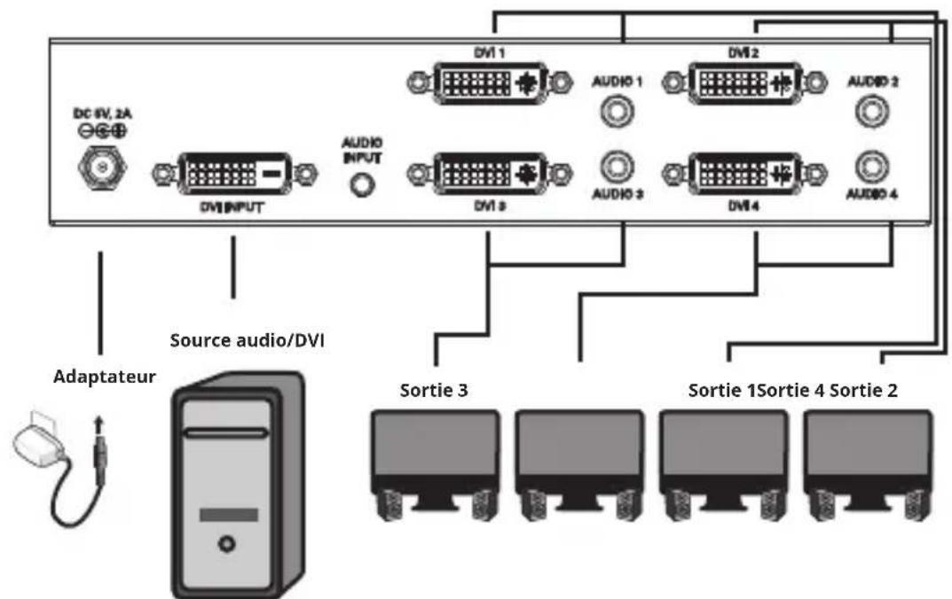 Tripp Lite B116002AINT - Instructions de montage - 4