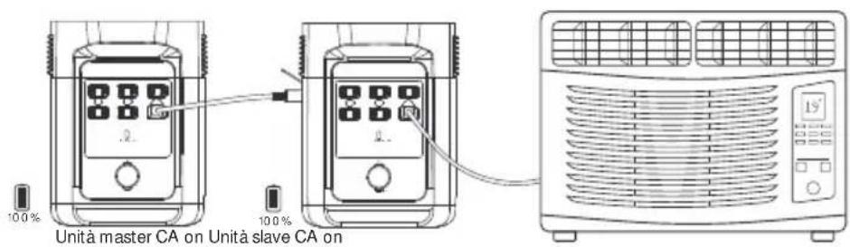 ECOFLOW Delta 1300 - Esemblio 1: - 1
