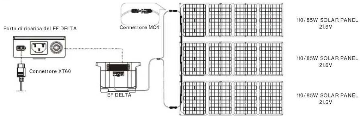 ECOFLOW Delta 1300 - Collegamento del pannello solare - 1