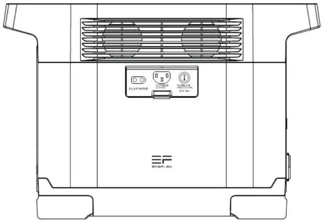 ECOFLOW Delta 1300 - User Guide - 1