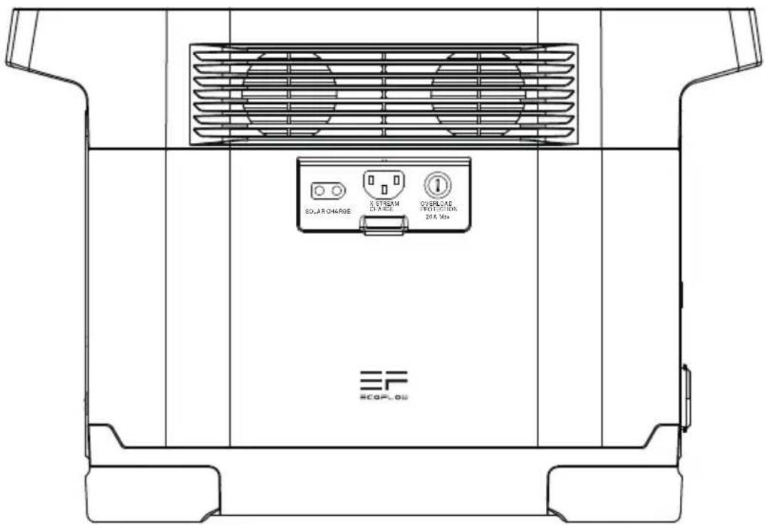 ECOFLOW Delta 1300 - Bedienung sanleitung - 1