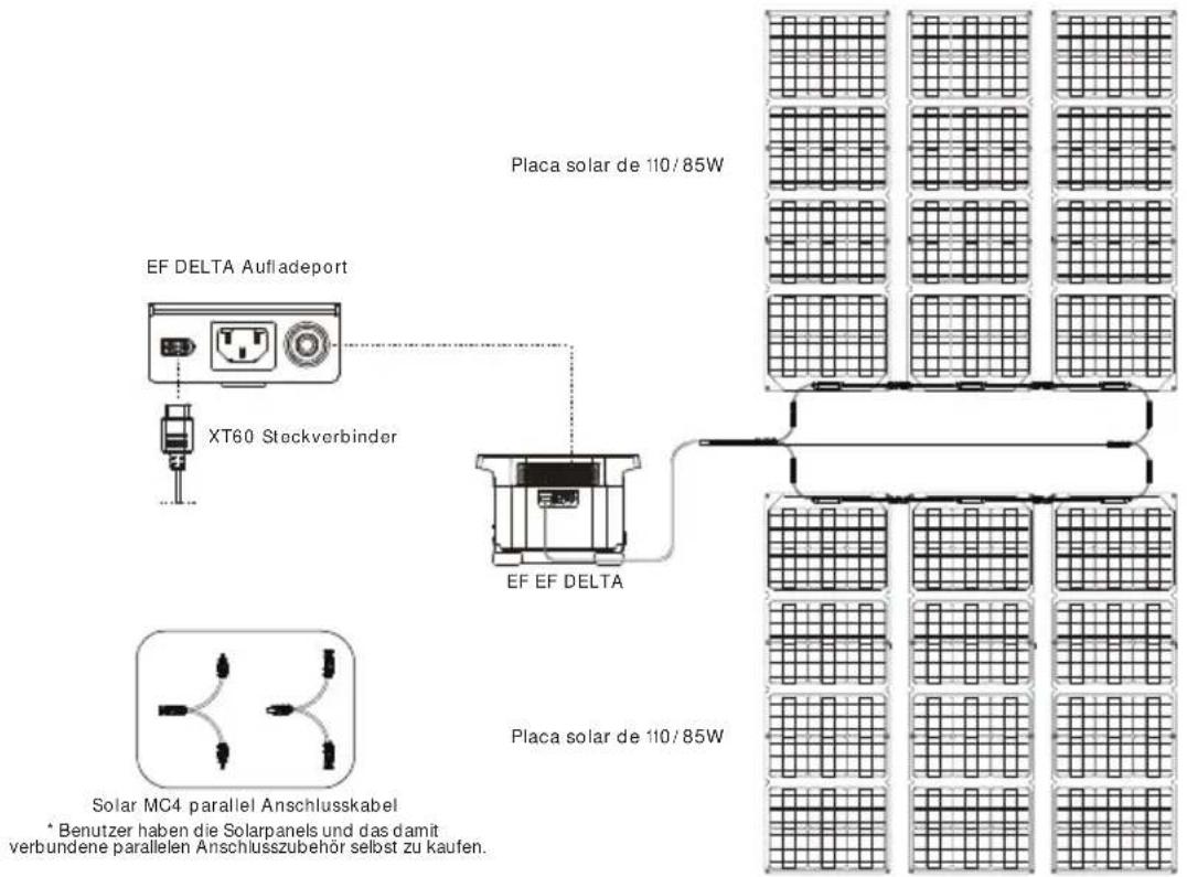 ECOFLOW Delta 1300 - 4