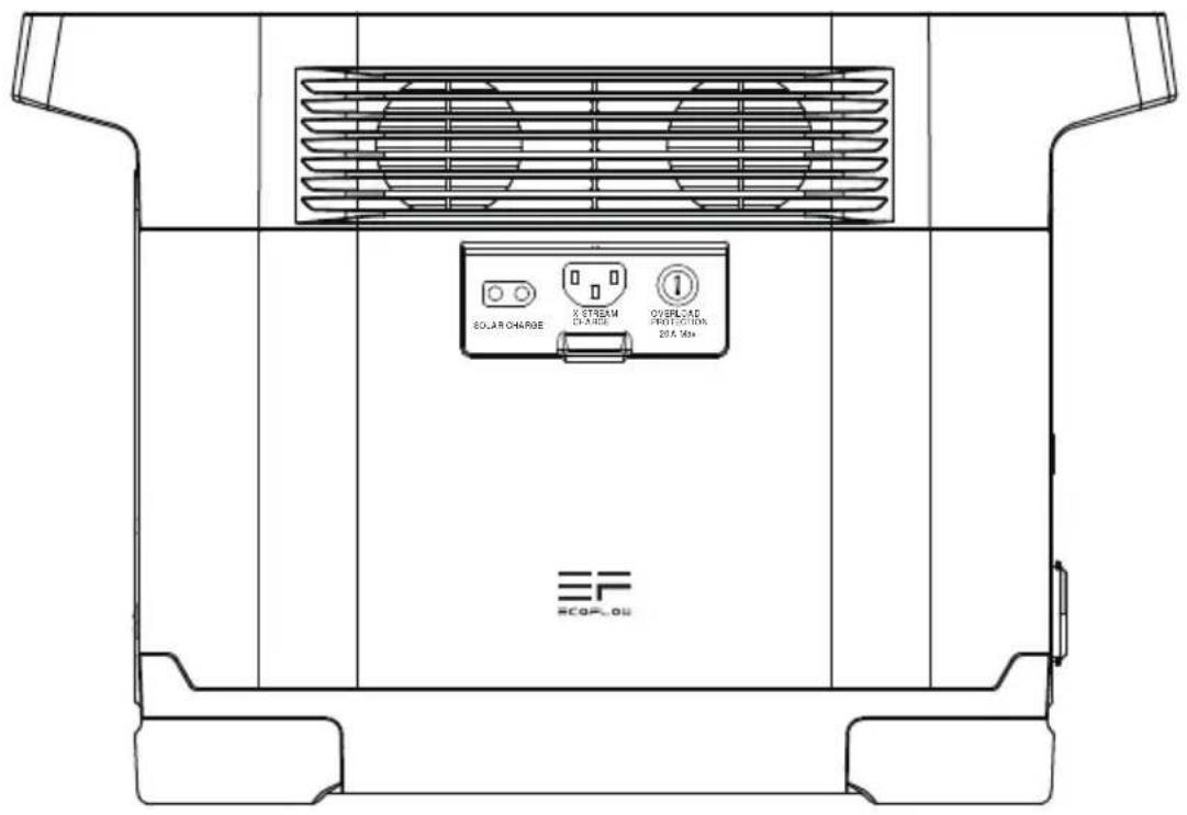 ECOFLOW Delta 1300 - Guía del usuario - 1