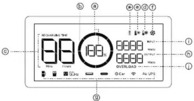 ECOFLOW Delta 1300 - EF DELTA-ANLEITUNGEN FÜR GEBRAUCH, PFLEGE UND SICHERHEIT - 2