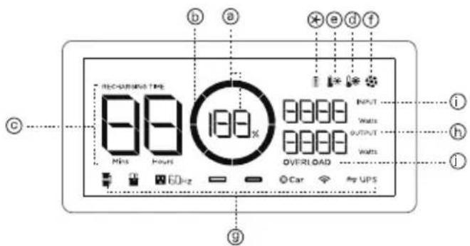 ECOFLOW Delta 1300 - EF DELTA的功能 - 2