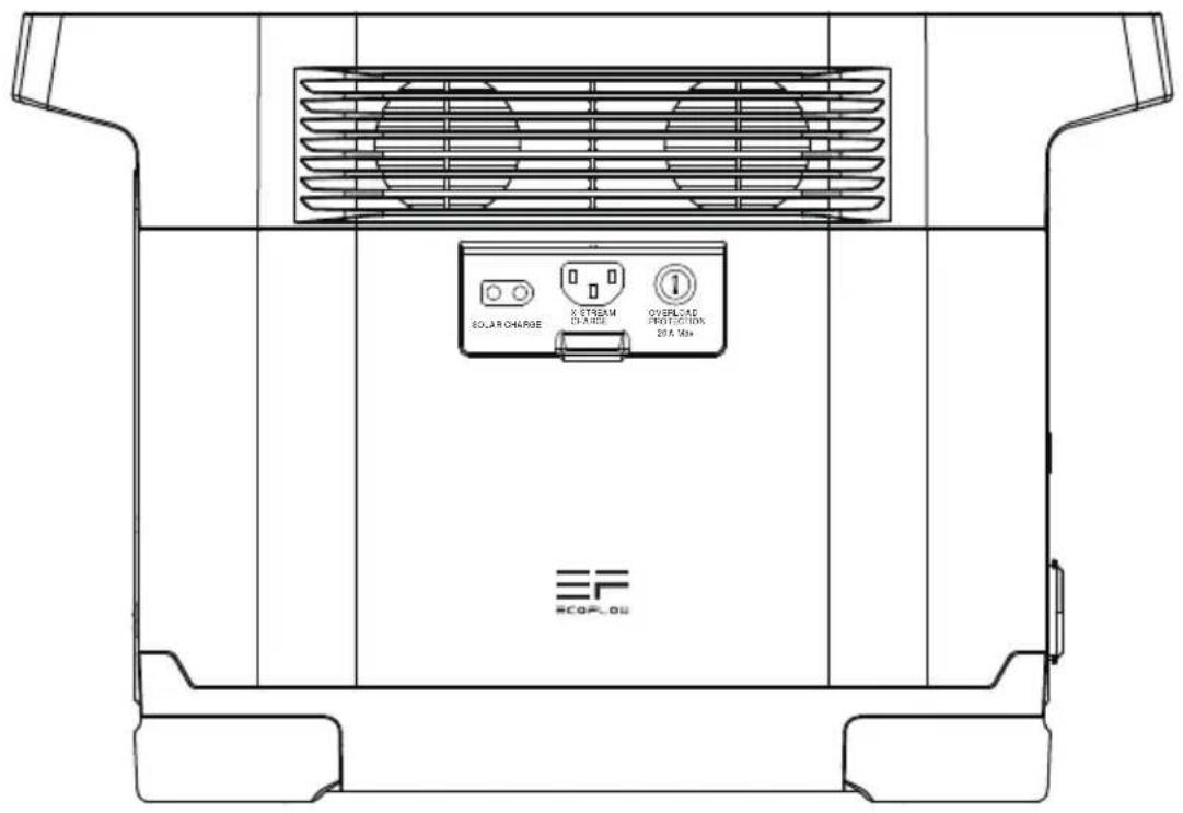 ECOFLOW Delta 1300 - EFDELTA - 1