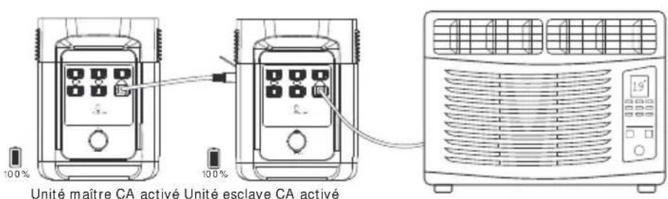 ECOFLOW Delta 1300 - Example 1: - 1