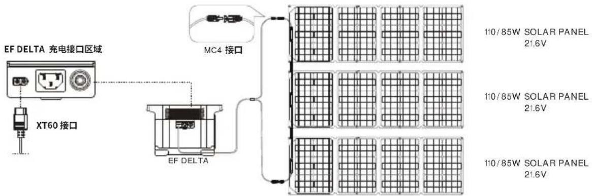ECOFLOW Delta 1300 - 1.串联充电方案(推荐方案) - 1