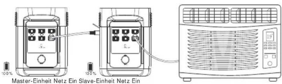 ECOFLOW Delta 1300 - Beispiel 1: - 1