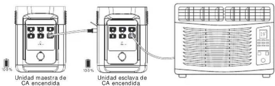 ECOFLOW Delta 1300 - Solarpanelanschluss - 2