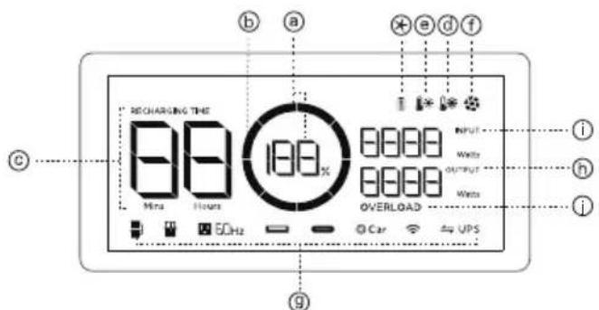 ECOFLOW Delta 1300 - CARATTERISTICDELFDELTA - 2