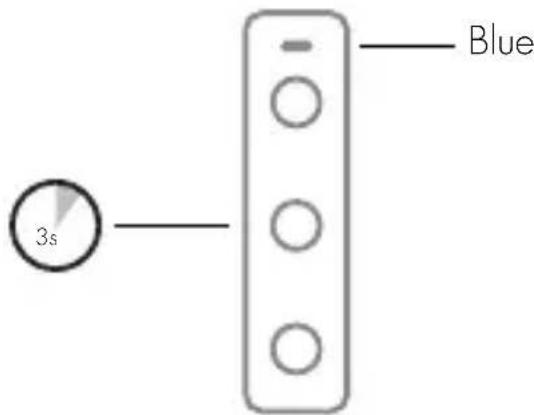 Sudio Tretton - POWER ON - 1