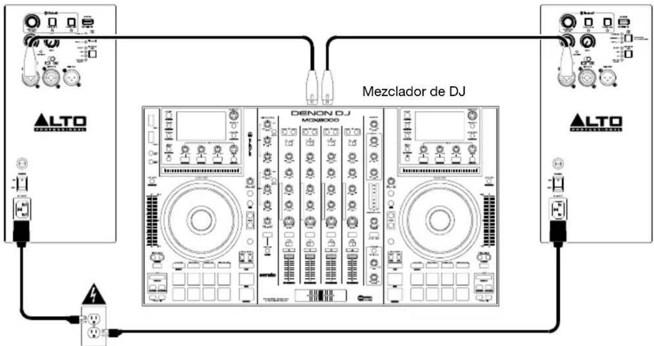 ALTO TS415 - Ejemplo B: Dos altavoces - 1