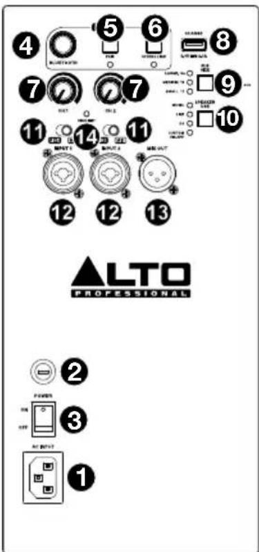 ALTO TS415 - Rückseite - 1
