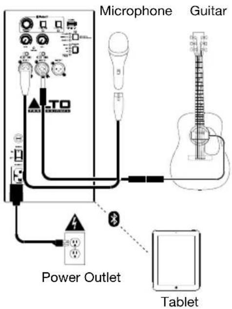 ALTO TS415 - Example A: One Loudspeaker - 1