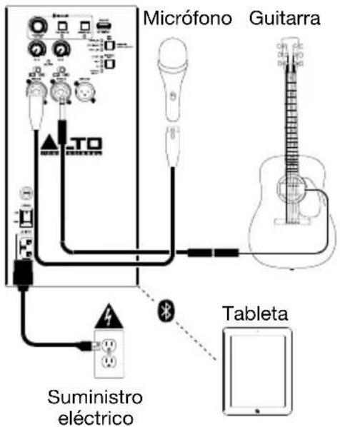ALTO TS415 - Ejemplo A: Uno altavoz - 1