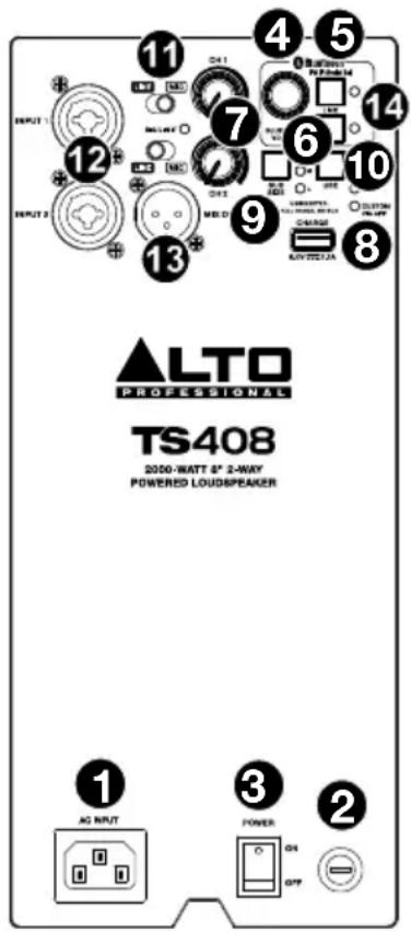 ALTO TS415 - Panneau arrière - 2