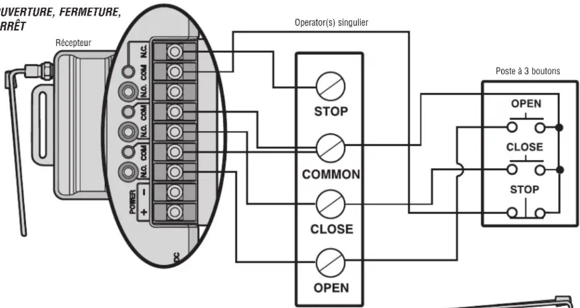 LIFT-MASTER 850LM - CÂBLAGE - 3
