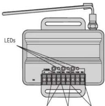 LIFT-MASTER 850LM - 1